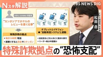 「ホテルのレビュー書く仕事」が…1日14時間の電話、居眠りしたらスタンガン　日本人が証言するカンボジア詐欺拠点の“恐怖支配”【Nスタ解説】|TBS NEWS DIG