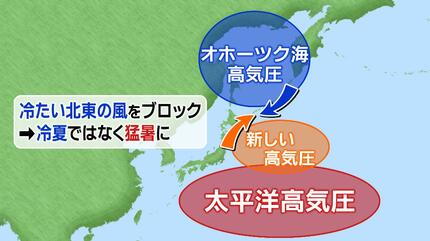 かつては冷害もたらした「やませ」が今は