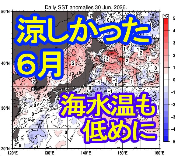 「涼しかった」6月・・・東京は3年半ぶりに平均気温が平年を下回り夏日・真夏日ともに5月より減少　海面水温も1年前とは大きな差|TBS NEWS DIG