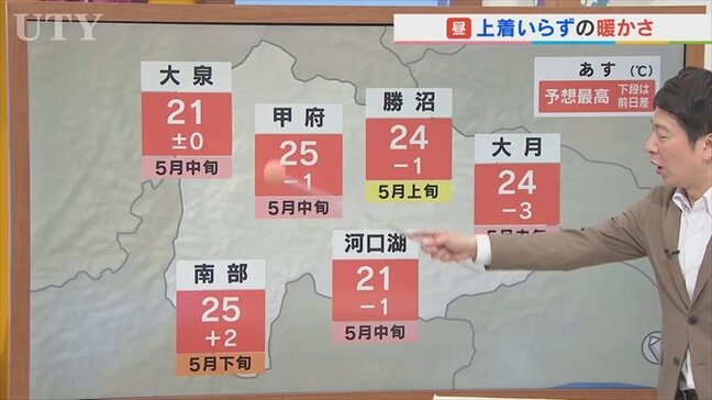 29日は雲が広がるも気温高めでムシムシした体感に　GW最新天気見通しも含め　米津龍一気象予報士が解説　山梨|TBS NEWS DIG