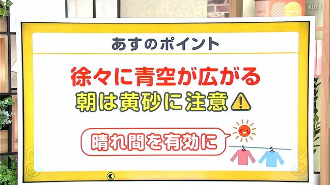高知の天気　１１日青空が広がるところも　朝は黄砂に注意　山岸拓気象予報士が解説|TBS NEWS DIG