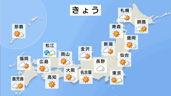 【9月21日きょうの天気】北海道の雨は次第にやむ　名古屋・東京などは30℃超の残暑続く　22日・23日は全国的に行楽日和に|TBS NEWS DIG