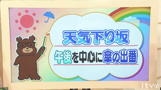 17日（水）は天気下り坂　午後を中心に傘の出番　愛媛|TBS NEWS DIG