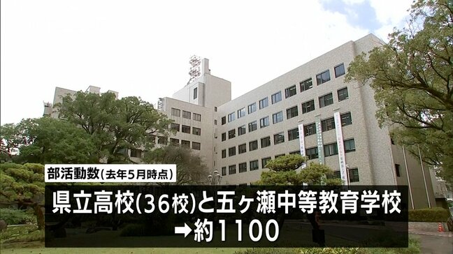 県立高校の部活動数 5年間で30%削減へ 宮崎県教委が方針 「課外授業」も50%以上削減へ|TBS NEWS DIG