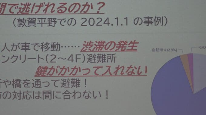 富山に3分で津波到達…徒歩で逃げて「能登半島地震から今学ぶこと」|TBS NEWS DIG