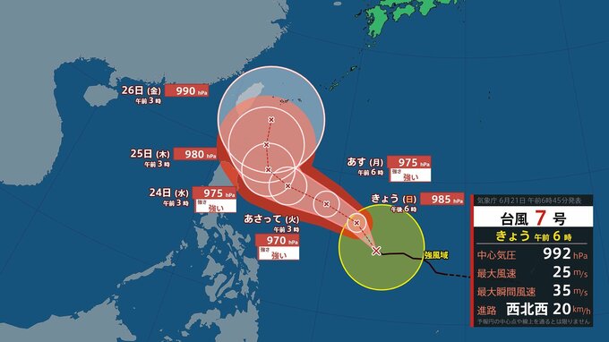 【台風情報】台風7号「メーカラー」発生　予想進路は…最大瞬間風速５０メートルか　雨と風のシミュレーションを見る|TBS NEWS DIG