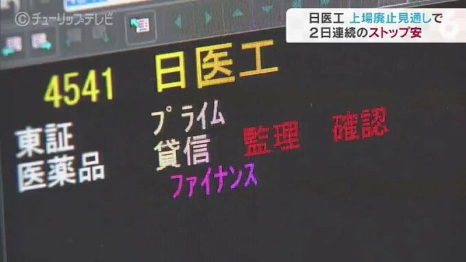 上場廃止見通しのジェネリック医薬品 日医工　株価は2日連続ストップ安　富山　|　富山のニュース｜天気・防災｜チューリップテレビ