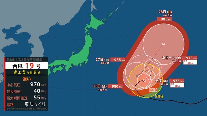 【台風情報】迷走続ける台風19号　強い勢力　今後の動向と日本への影響は？|TBS NEWS DIG