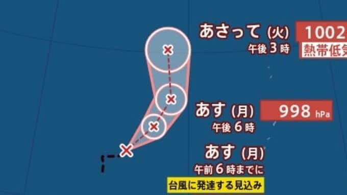 【台風情報】台風のたまご「熱帯低気圧d」発生中、12時間以内に台風に発達する見込み…今後の進路は？ 9月3日までの雨・風シミュレーションで確認【気象庁23日19時25分発表】|TBS NEWS DIG