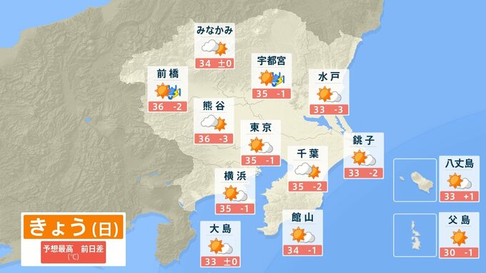 関東甲信　大気の状態が非常に不安定に　１８日昼前から雷を伴った非常に激しい雨の降る所も　警報級の大雨となる可能性　|　富山のニュース｜天気・防災｜チューリップテレビ