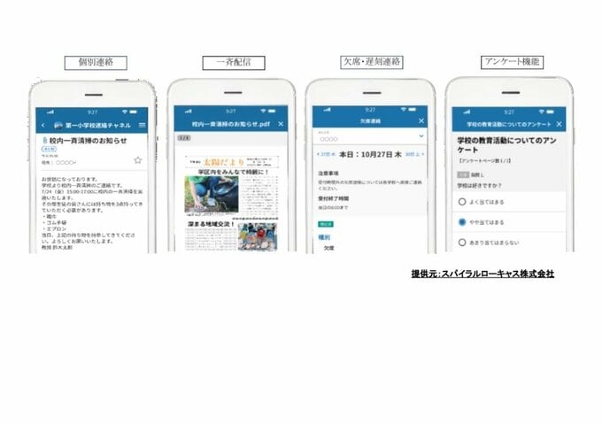 静岡市の全小中学校で新たな「保護者連絡ツール」導入 欠席連絡やアンケートを電子化|TBS NEWS DIG