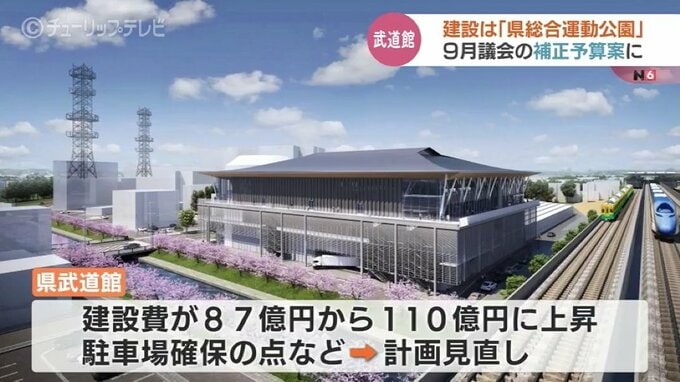 総合評価で県総合運動公園　県武道館の建設地を一本化　９月の補正予算案へ　富山|TBS NEWS DIG