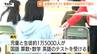 【全国学力テスト】全教科で全国平均下回る結果に　調査開始以来初（山形）　|　山形のニュース│TUYテレビユー山形