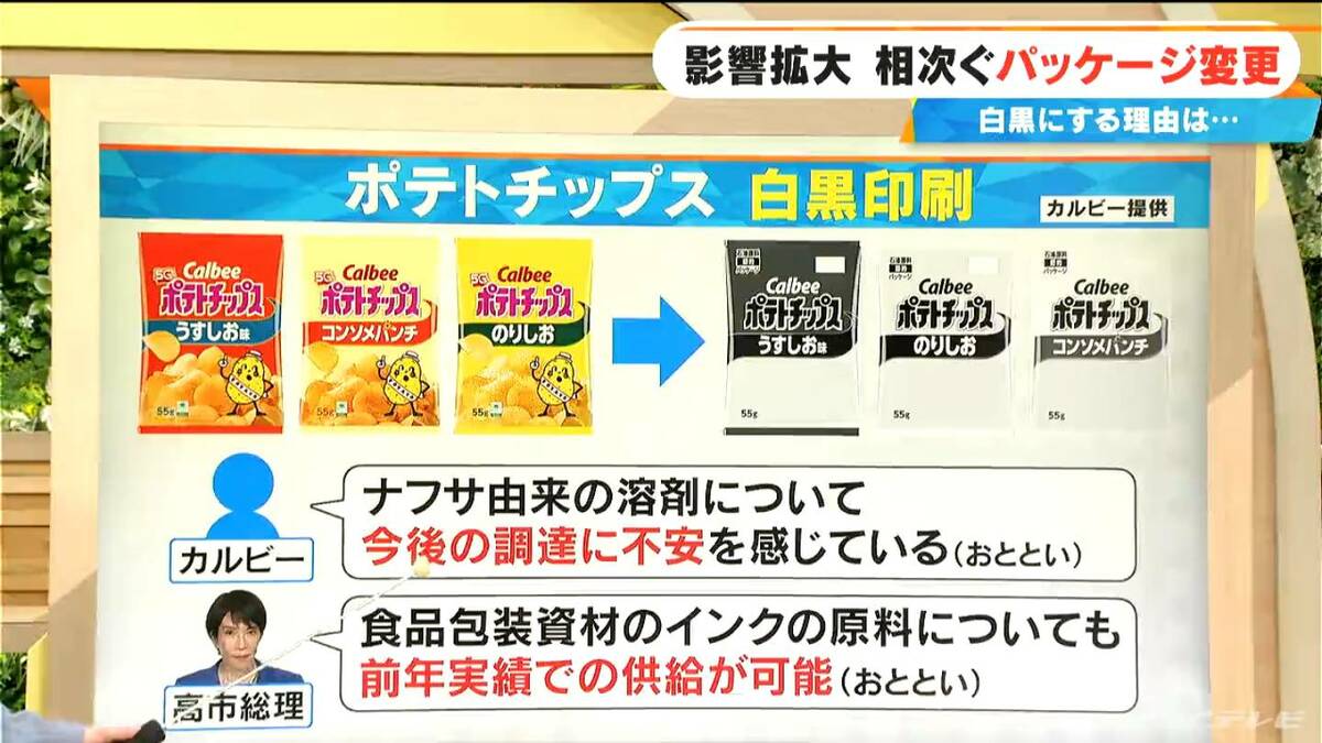 相次ぐパッケージ変更 白黒にする理由 “ナフサ問題”影響拡大… 品薄と価格高騰はどうなる？