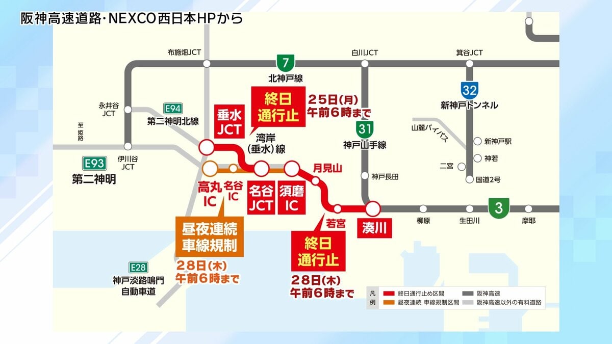 高速道路の老朽化】路面に穴・ひび割れ…日本中で“限界”がくる？阪神