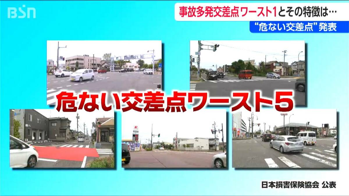 サムネイル_新潟県内 “危ない交差点” ワースト1位はどこ？ 見通しの悪い「ズレのある 角度がついた変形道路」で右折事故発生多発