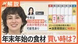 歳末と新春 お買い物はどっちがお得?正月食材の買い出しベストタイミングは【Nスタ解説】|TBS NEWS DIG