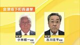 会津坂下町長選告示 現職・新人一騎打ちの公算大 福島【27日午前11時現在】 | 福島のニュース│TUF