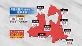 【速報】青森県 新たに1083人新型 コロナ感染 8日 | 青森のニュース│ATV NEWS│青森テレビ