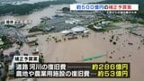 熊本県議会 大雨復旧に497億円の補正予算案 2027年設置「半導体学部」関連に3.48億円 | 熊本のニュース|RKK NEWS|RKK熊本放送