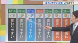25日も雲が多く蒸し暑い 天気の急変に要注意 変わりやすい天気続く 気象予報士が解説 | 山梨のニュース | UTYテレビ山梨