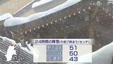長野県内の大雪ピーク越える…引き続き交通障害やなだれに注意呼びかけ 長野|TBS NEWS DIG