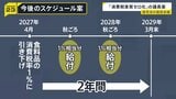 「消費税を実質ゼロ化」議長案提示　一部野党が反発、意見集約は難航か　超党派の国民会議|TBS NEWS DIG