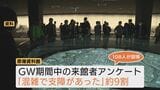 【お盆は終日予約制】原爆資料館の入館者“混雑で支障あり”が約9割　「展示に近づけず」「ガイド聴く余裕ない」　激しい混雑を緩和へ　広島|TBS NEWS DIG