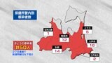 青森県50人感染・死者2日連続発表なし 入院者数7か月ぶりに100人下回る 新型コロナ13日 | 青森のニュース│ATV NEWS│青森テレビ