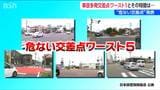 新潟県内 “危ない交差点” ワースト1位はどこ? 見通しの悪い「ズレのある 角度がついた変形道路」で右折事故発生多発|TBS NEWS DIG