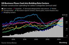 米国でデータセンター建設支出が急増、ＡＩ急成長で新たなブームに| TBS CROSS DIG with Bloomberg