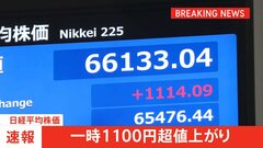 日経平均、1100円超値上がり　AI・半導体関連に買い注文　連休中のNY市場でのIT関連銘柄上昇受け| TBS CROSS DIG with Bloomberg