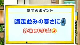 高知の天気　19日　寒気到来　師走並みの寒さに　山岸拓気象予報士が解説|TBS NEWS DIG