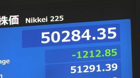 【速報】日経平均株価 一時1200円超安 米テック企業が株安で ソフトバンクGやアドバンテストが大幅下落 5万1000円割れ|TBS NEWS DIG