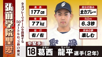 第89回　夏の甲子園　参加賞 img_32098c9f747fdadd3eba308a02