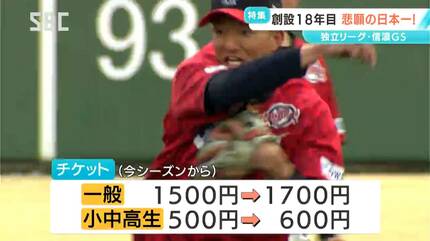 妻とともに夢を追う選手 昨シーズンは悲願の日本一に プロ野球独立