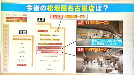 マツサカヤ戦前アールデコ 昭和4年から5年 名古屋松坂屋 パンフレット8冊分。 マツサカヤ戦前アールデコ 昭和4年から5年 名古屋松坂屋