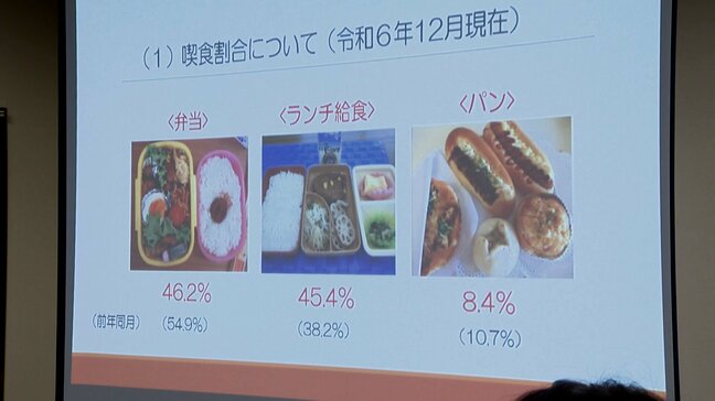 「給食」選択しない家庭に現金給付　1食あたり340円保護者の口座に　”選択制給食”を続ける公立中学校　昼食食べない生徒も|TBS NEWS DIG