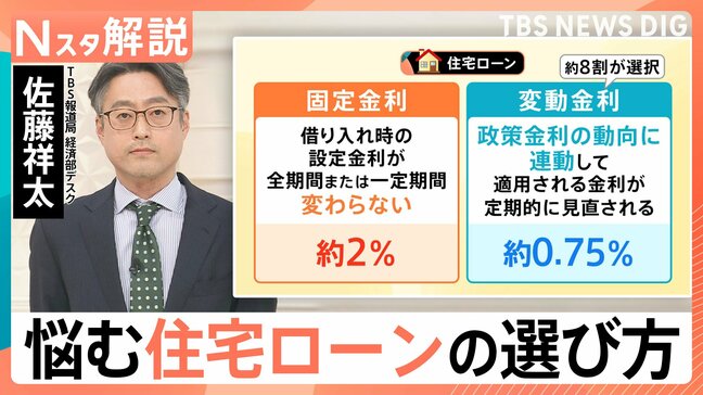 長期金利18年半ぶり高水準、「固定金利」「変動金利」住宅ローン返済額はどれだけ変わる？【Nスタ解説】|TBS NEWS DIG
