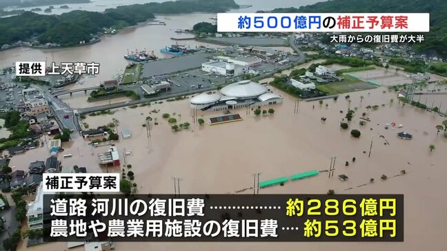 熊本県議会 大雨復旧に497億円の補正予算案 2027年設置「半導体学部」関連に3.48億円|TBS NEWS DIG