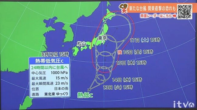13日(火)は天気急変と猛暑に注意 新たな台風発生へ 週末本州に接近か|TBS NEWS DIG