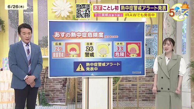 【あす6/27(金)広島天気 】県内ことし初の熱中症警戒アラート発表　晴れ間が出る一日　不快な蒸し暑さに　|TBS NEWS DIG