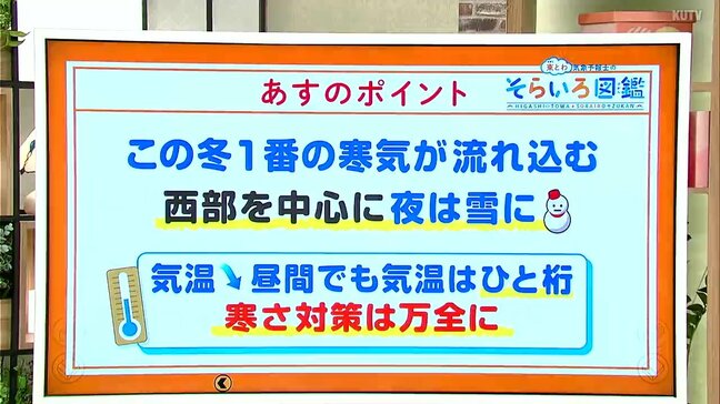 高知の天気　２３日はこの冬一番の寒気が流れ込み、夜は西部を中心に雪のところも　東杜和気象予報士が解説|TBS NEWS DIG