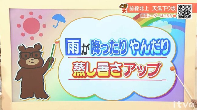 20日(水)は雨が降ったりやんだり 蒸し暑さアップ 愛媛|TBS NEWS DIG