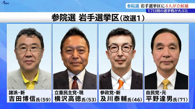 参議院選挙公示 岩手選挙区には4人が立候補 17日間の選挙戦始まる |TBS NEWS DIG