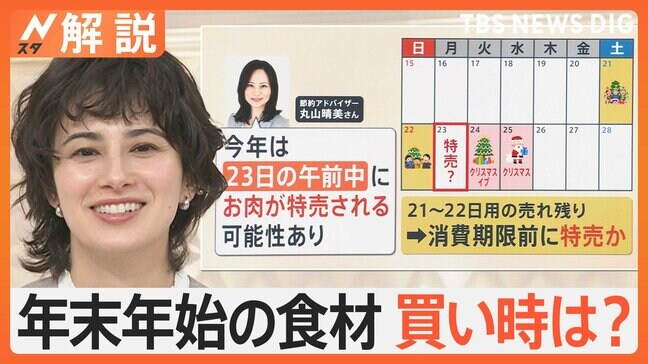 歳末と新春 お買い物はどっちがお得？正月食材の買い出しベストタイミングは【Nスタ解説】|TBS NEWS DIG