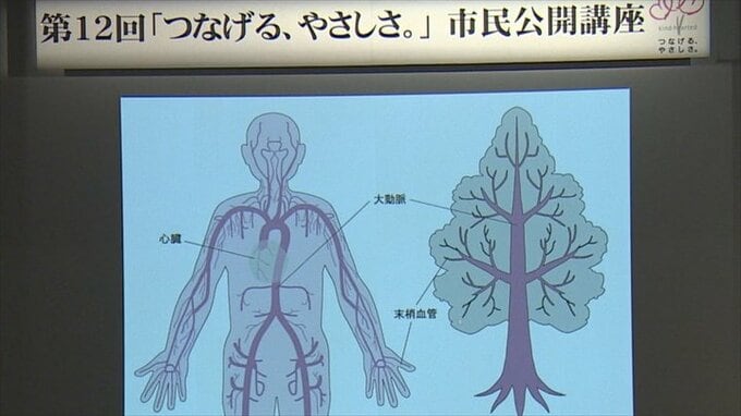 “若返り効果”や“認知症予防”も　血管を鍛えると健康になる　池谷院長の講演会　山梨・甲府　|　山梨のニュース | ＵＴＹテレビ山梨