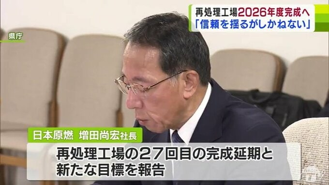 日本原燃「27回目」の再処理工場の完成延期と新たな完成目標「2026年度中」を発表　青森県・宮下宗一郎知事「核燃料サイクル全体の信頼が揺らぎかねない」　六ヶ所村・戸田衛村長「遺憾の一言」　|　青森のニュース│ATV NEWS│青森テレビ
