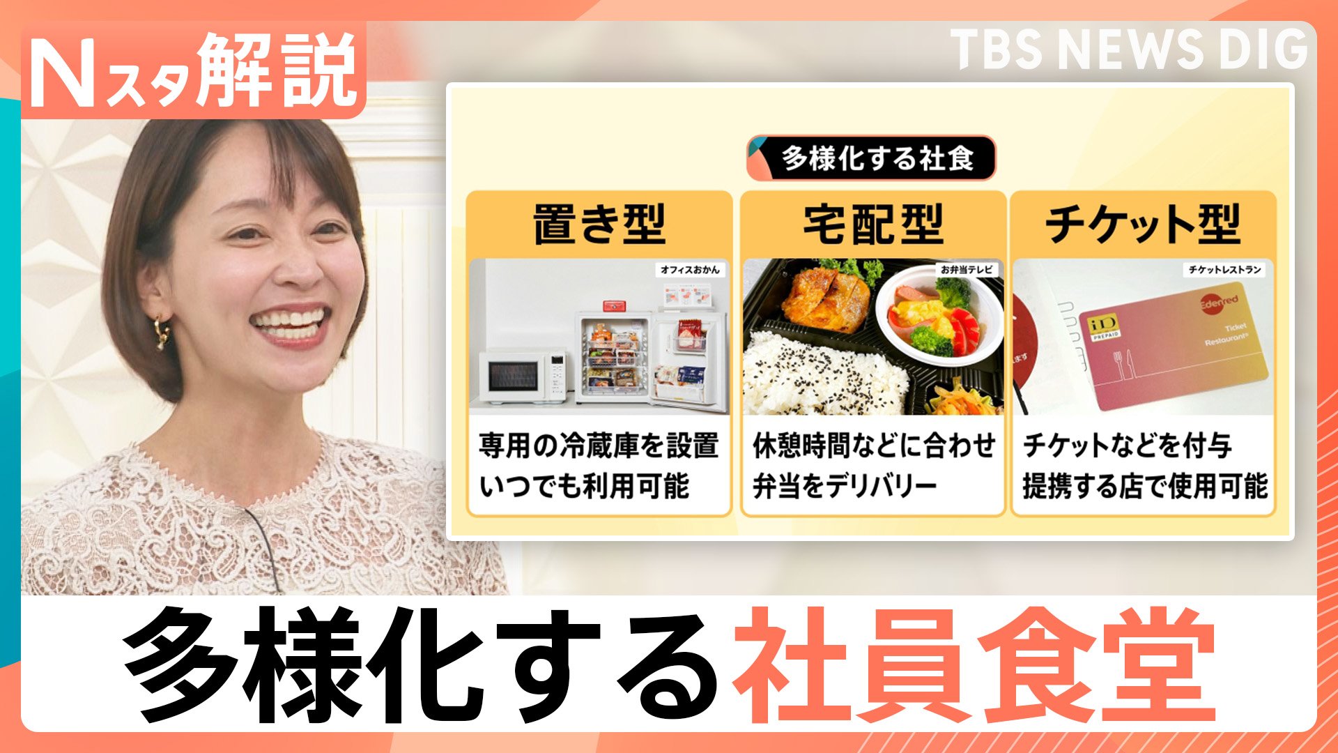あなたの食費が変わる？企業の「食事補助」40年ぶり引き上げの動き