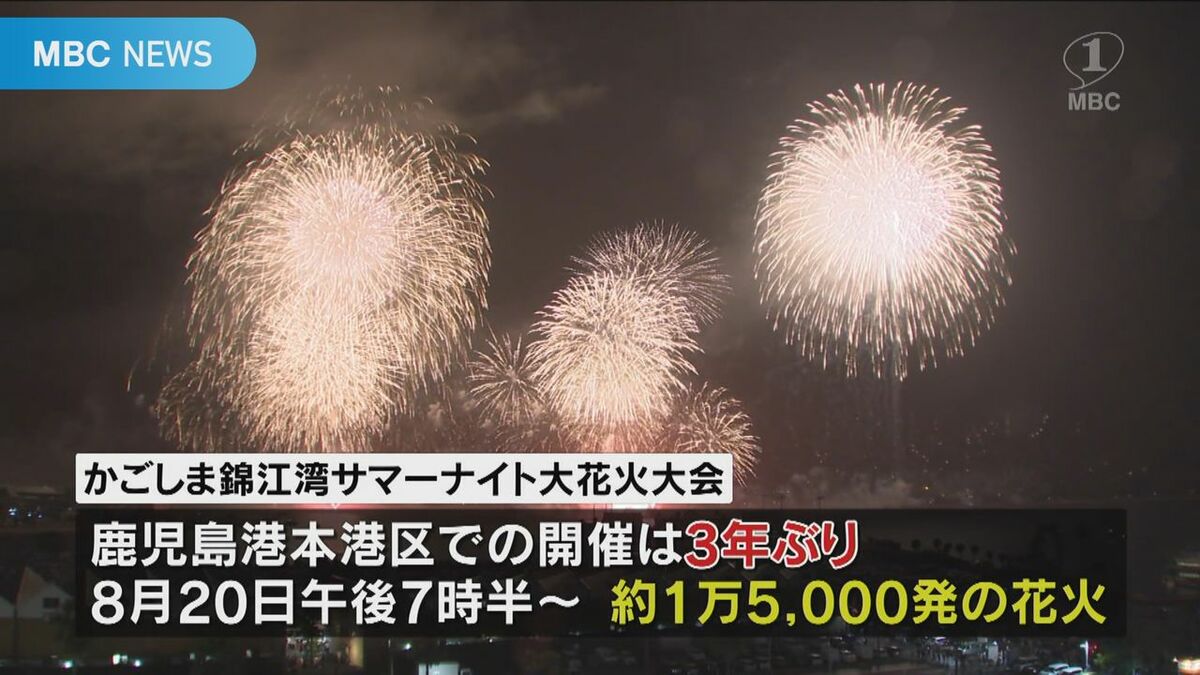 サマーナイト大花火大会３年ぶり本港区開催へ 錦江湾で１万５０００発 Tbs News Dig